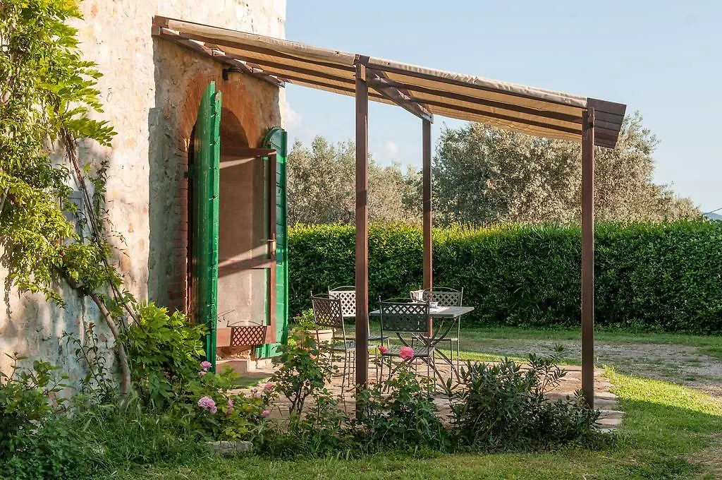 Campospillo Villa Magliano in Toscana Farm stay