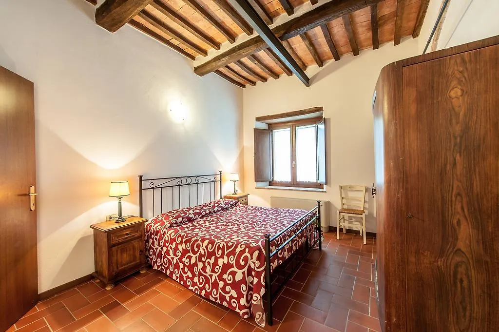 Campospillo Villa Magliano in Toscana