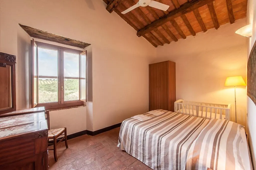 Campospillo Villa Magliano in Toscana Farm stay