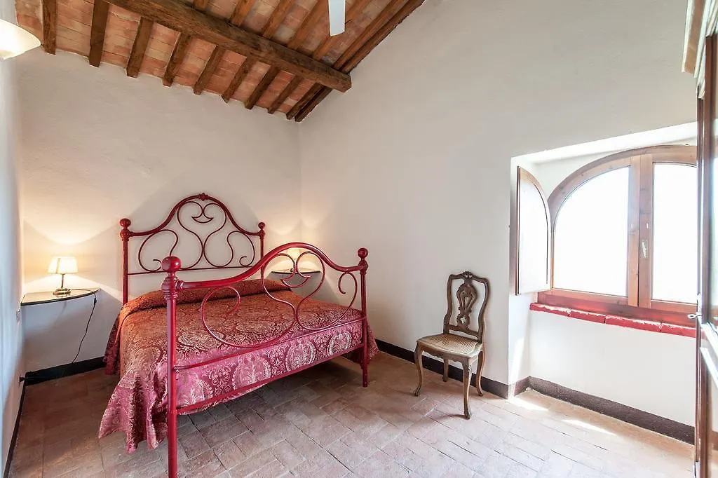 Campospillo Villa Magliano in Toscana Farm stay