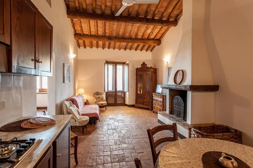 Farm stay Campospillo Villa Magliano in Toscana