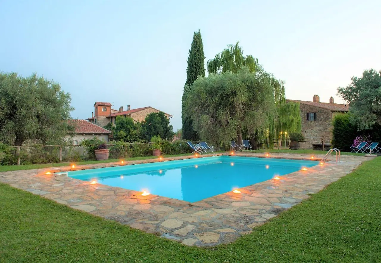 Farm stay Campospillo Villa Magliano in Toscana